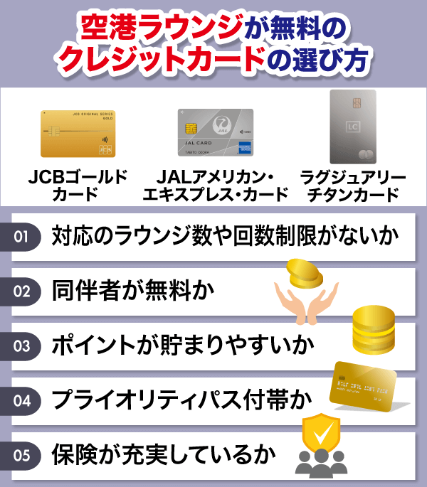 空港ラウンジが使えるクレジットカードの選び方