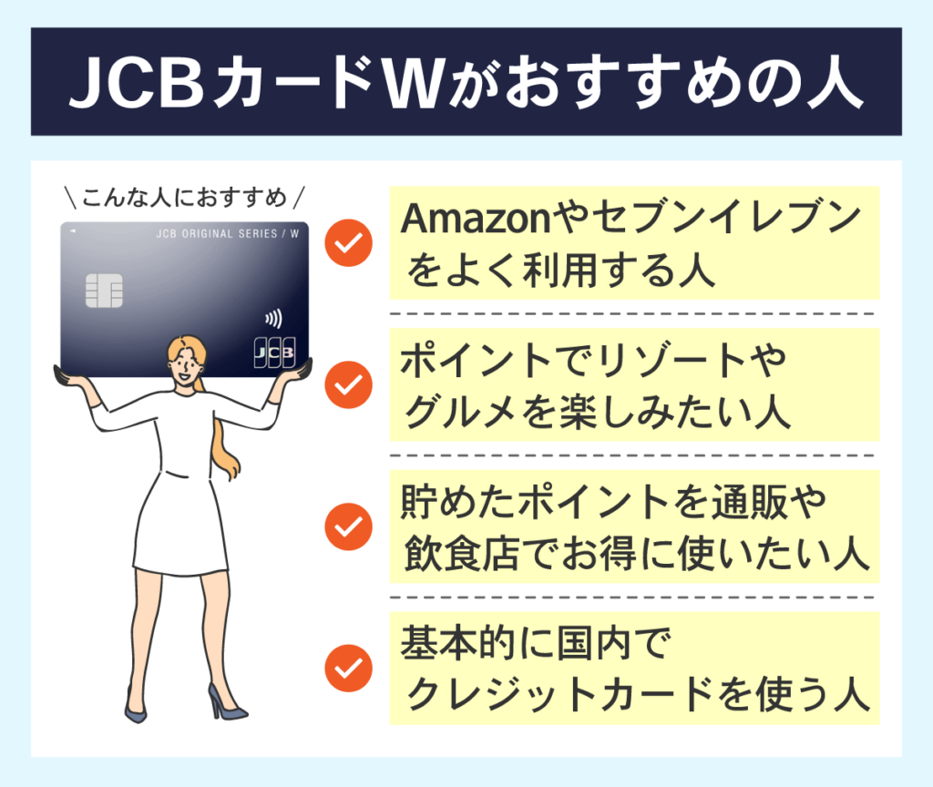 JCBカードWがおすすめの人の特徴