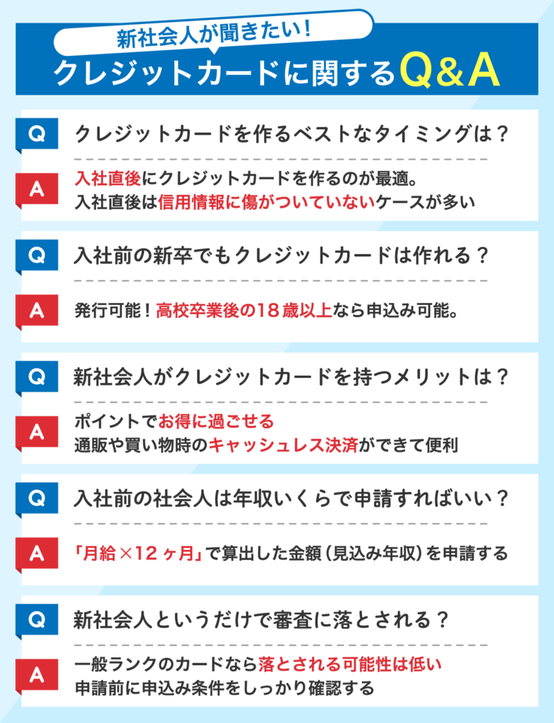 新社会人のクレジットカードに関しての質問と答え一覧