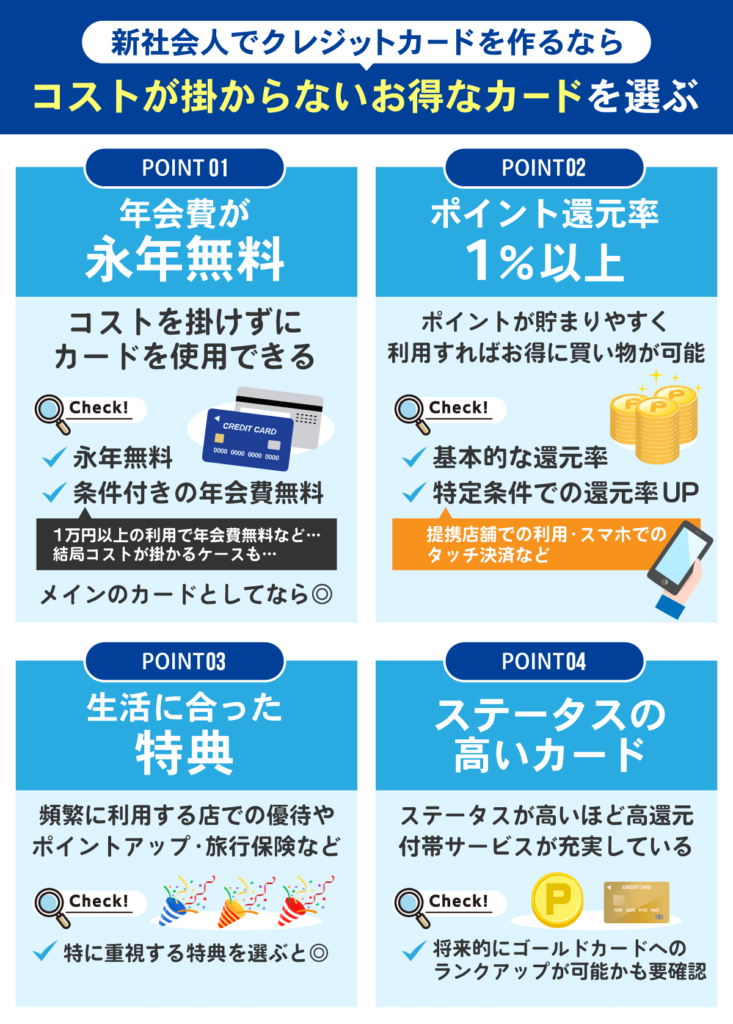 新社会人がクレジットカードを選ぶ際のポイントまとめ