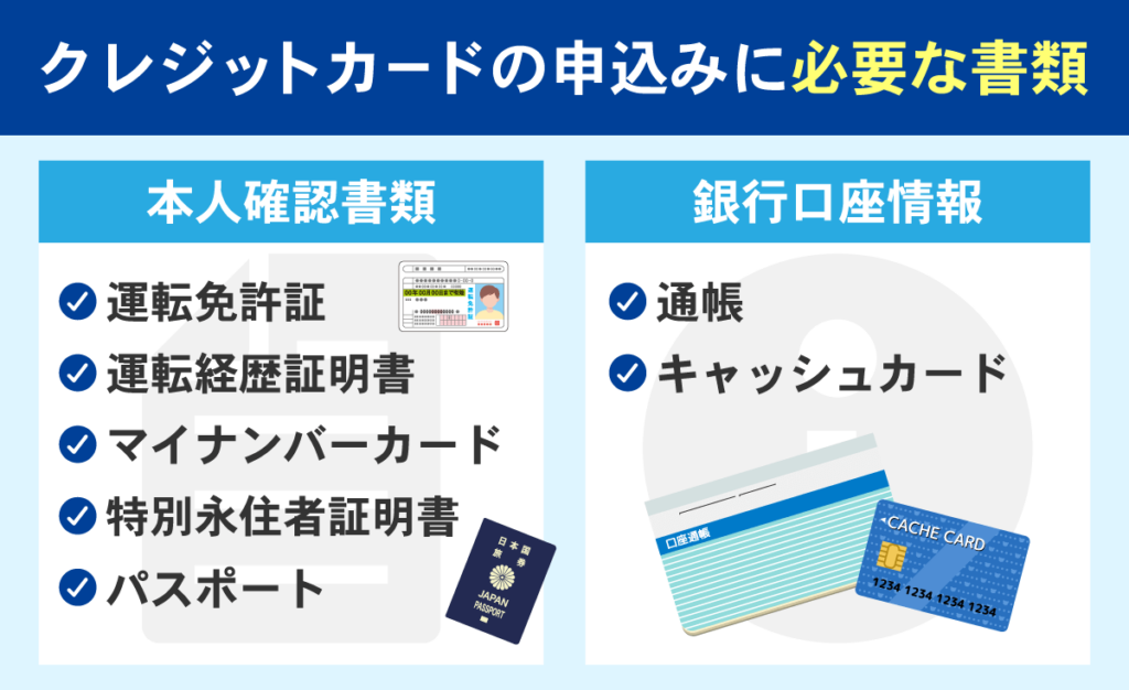 クレジットカードの申込みに必要な書類一覧