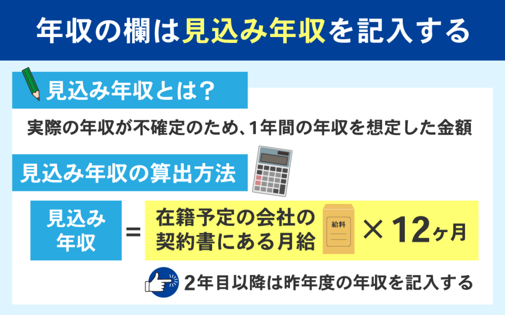 新社会人がクレジットカードを作る時の見込み年収の説明画像