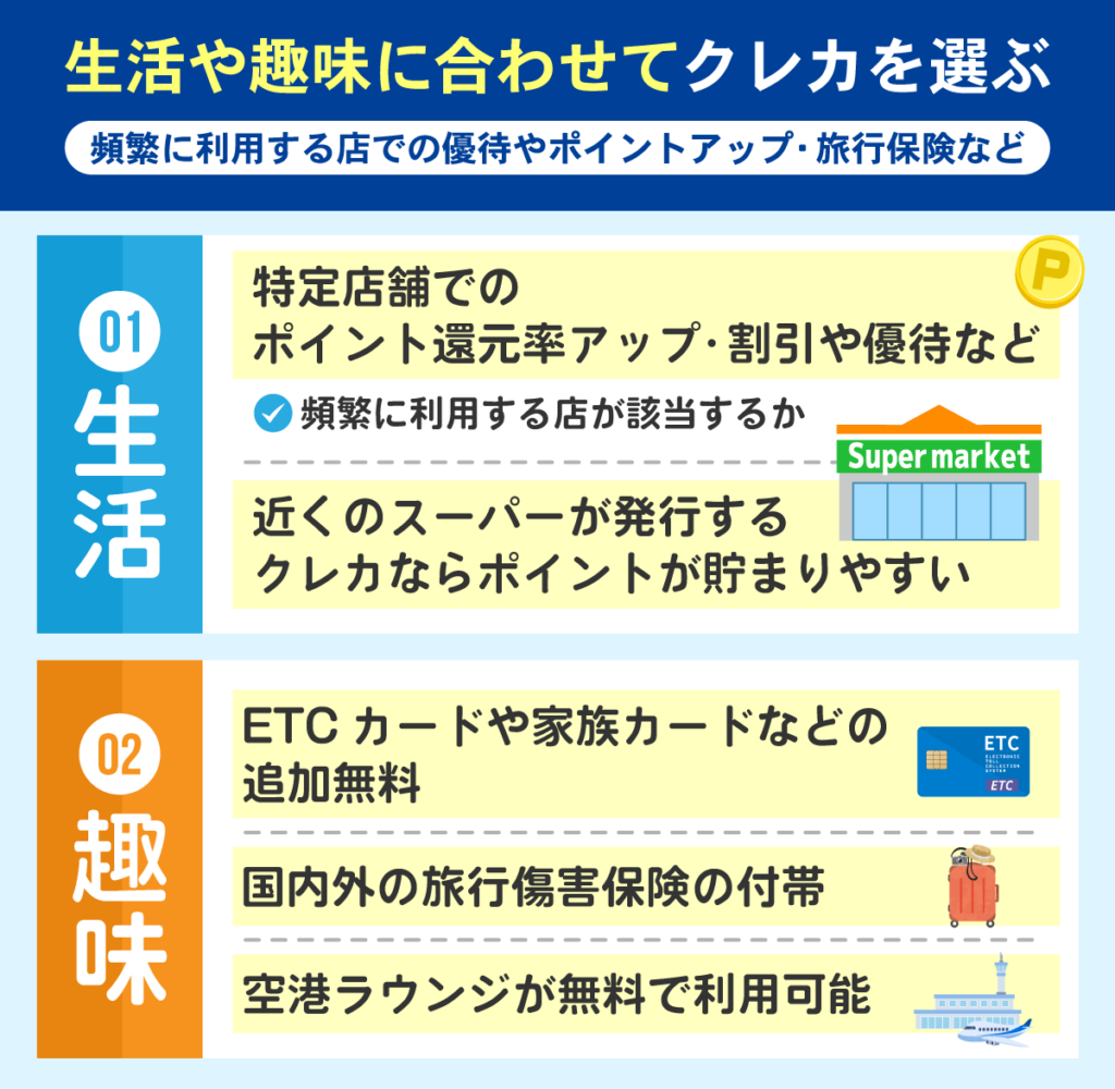 新社会人のクレジットカードの選び方一覧