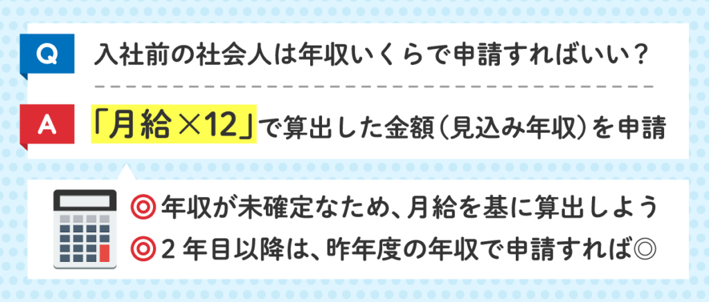 入社前の新社会人がクレジットカード申込の際の年収の書き方まとめ