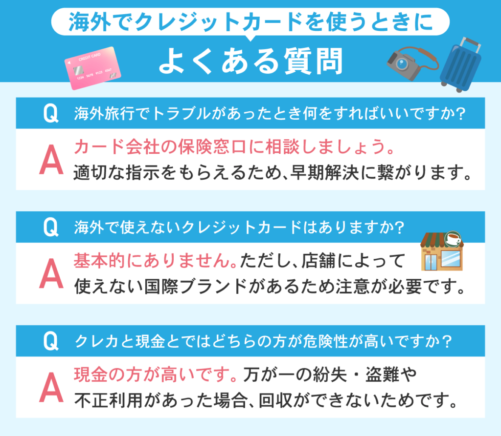 海外旅行でクレジットカードを使うときによくある質問一覧