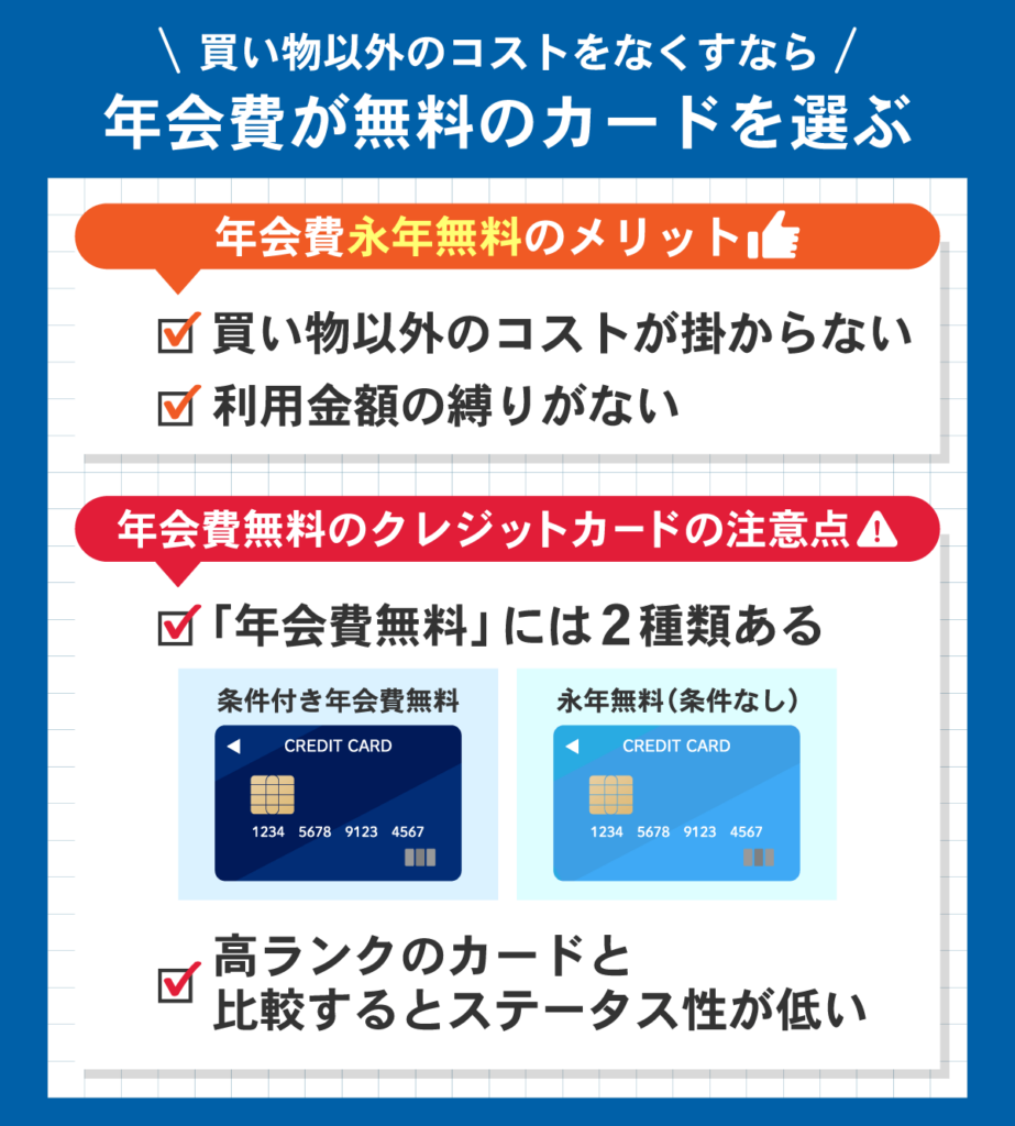 クレジットカードの所持コストを抑える方法と年会費無料のデメリット