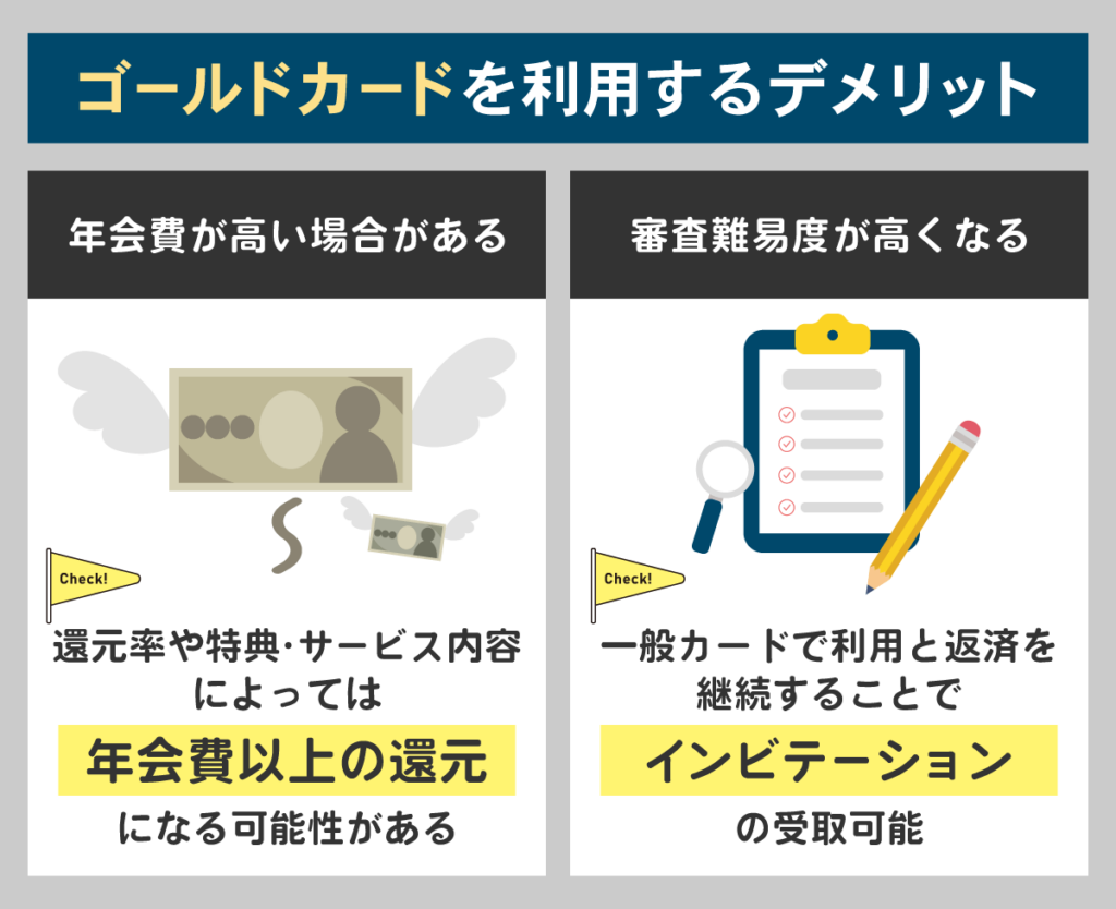 ゴールドカードを利用するデメリット一覧