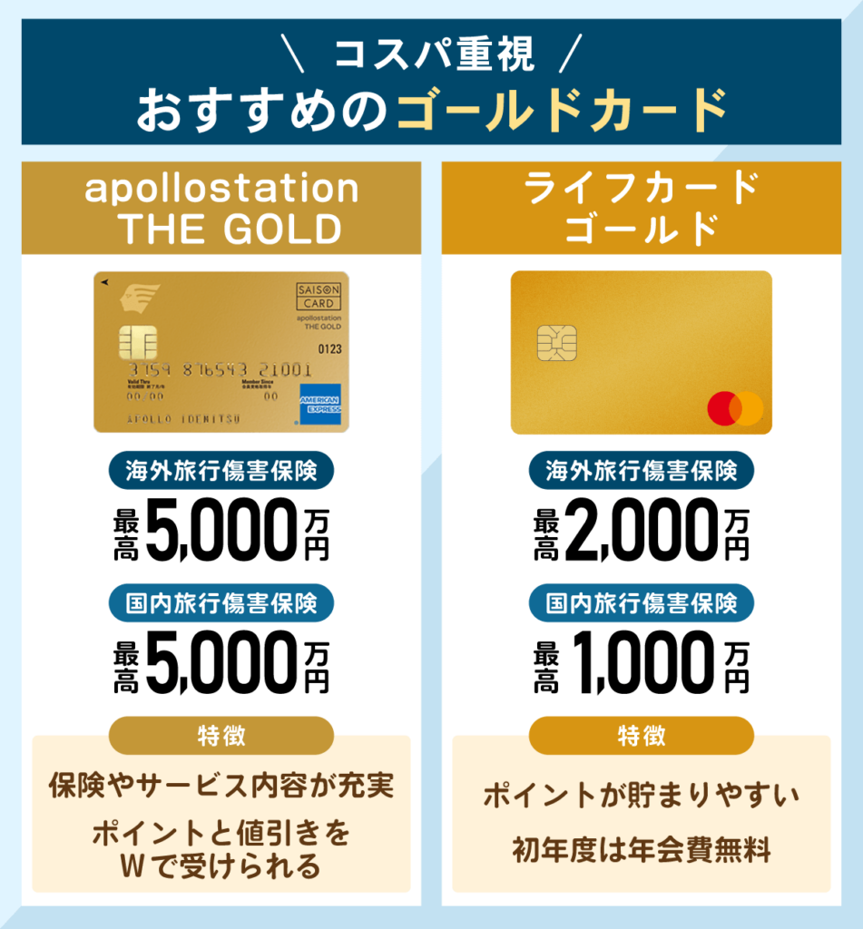 ゴールドカードでコスパが良いクレジットカード一覧