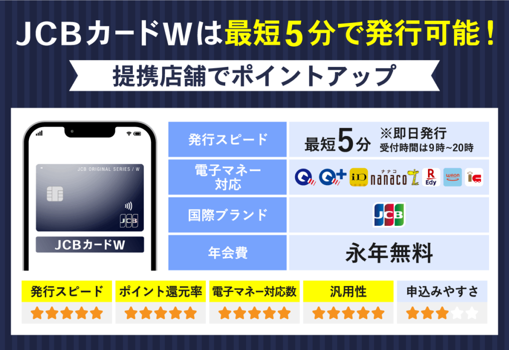 即日発行できるJCBカードWの特徴と評価
