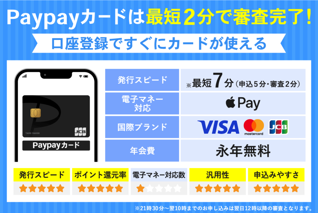 PayPayボーナス 7000円分（5000円+1000円×2枚） / PayPayギフトコード / 利用条件なし - プリペイドカード