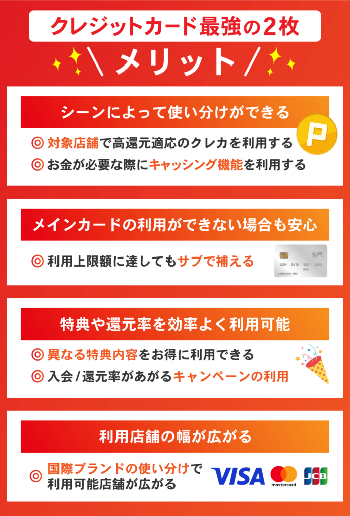 クレジットカード最強の2枚を持つメリット一覧