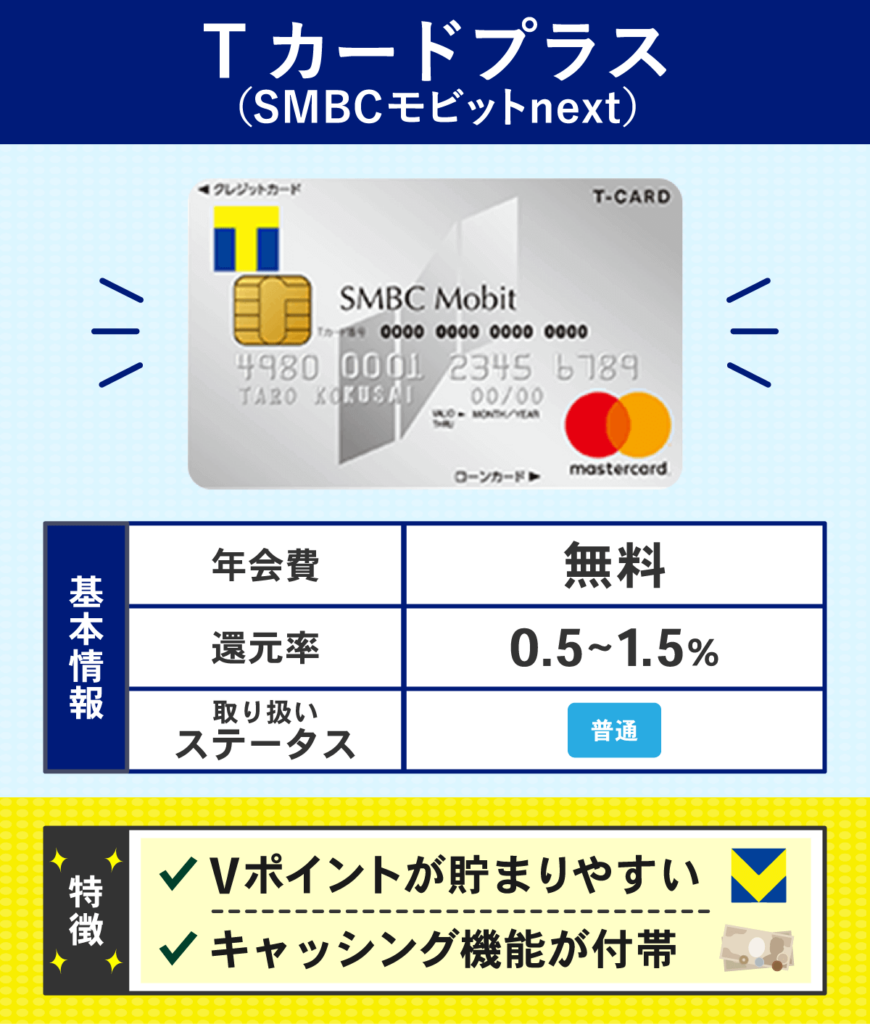 Tカードプラスの基本情報と特徴