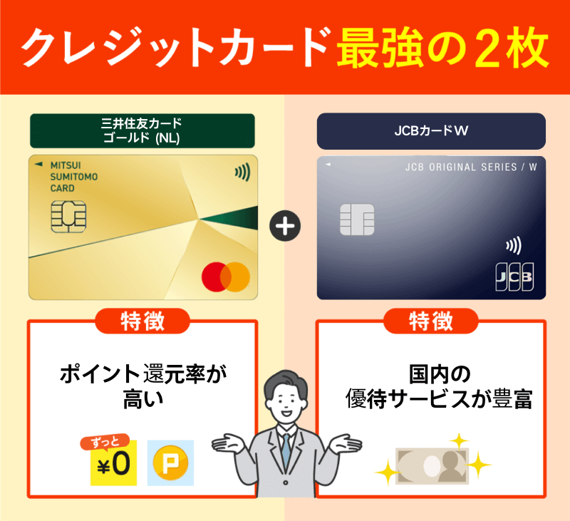 クレジットカード最強の2枚の三井住友カード ゴールド（NL）とJCBカードWのメリットを表した画像