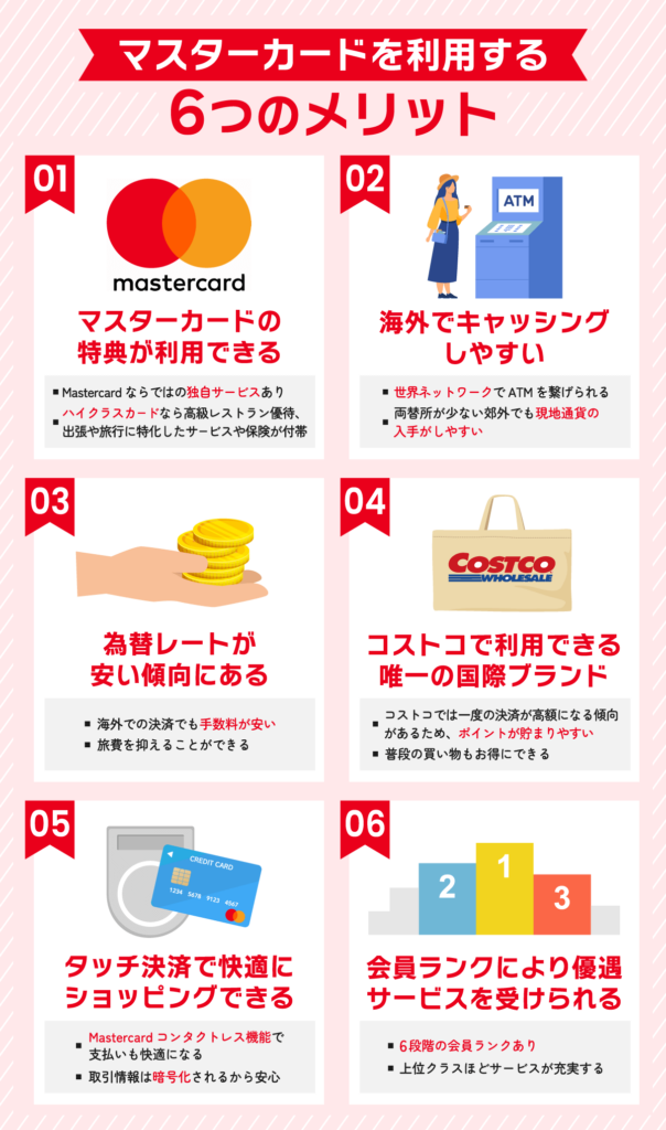 マスターカード利用のメリット一覧表