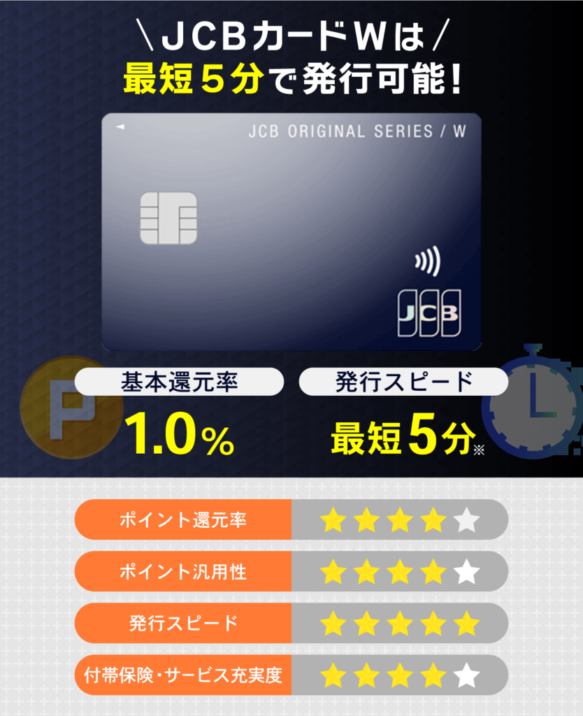 JCBカードWの新社会人におすすめなスペックまとめ
