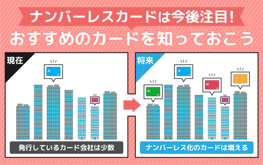 ナンバーレスカードはおすすめで今後注目するカード