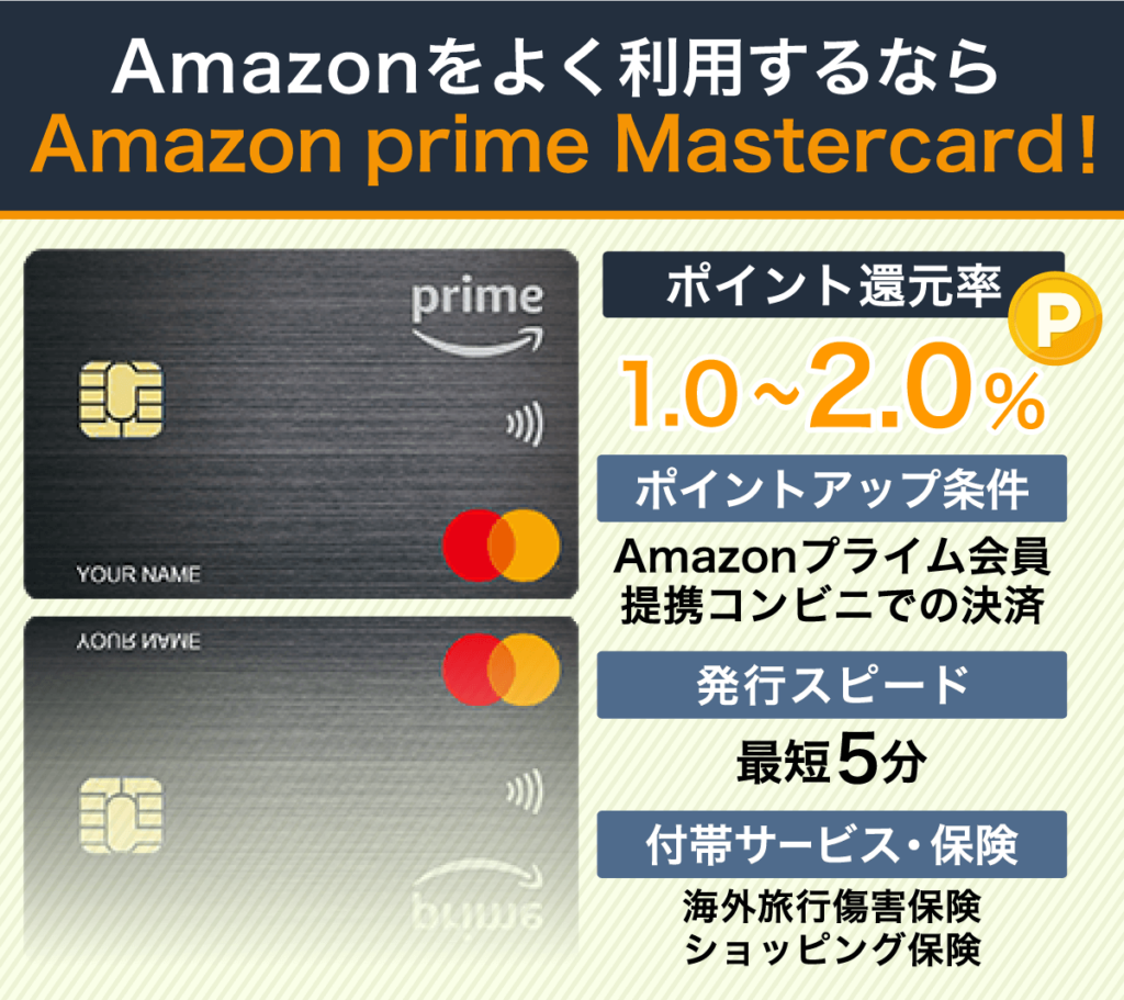 amazon puraimuカードのポイント還元率の高さとその他スペック一覧