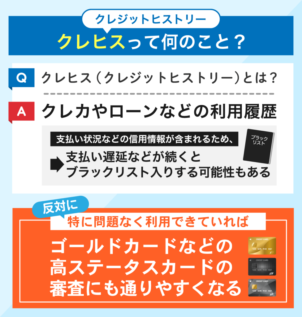 クレヒスに関してのQ&A