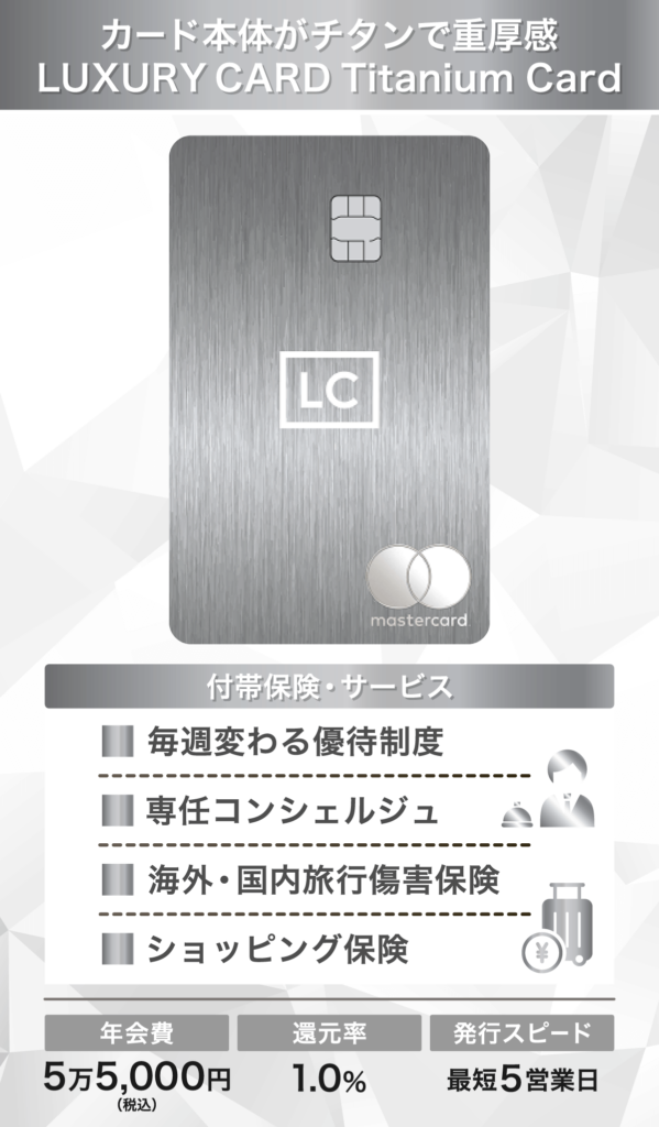 LUXURY CARD Titanium Cardのステータスの高さと付帯サービス一覧