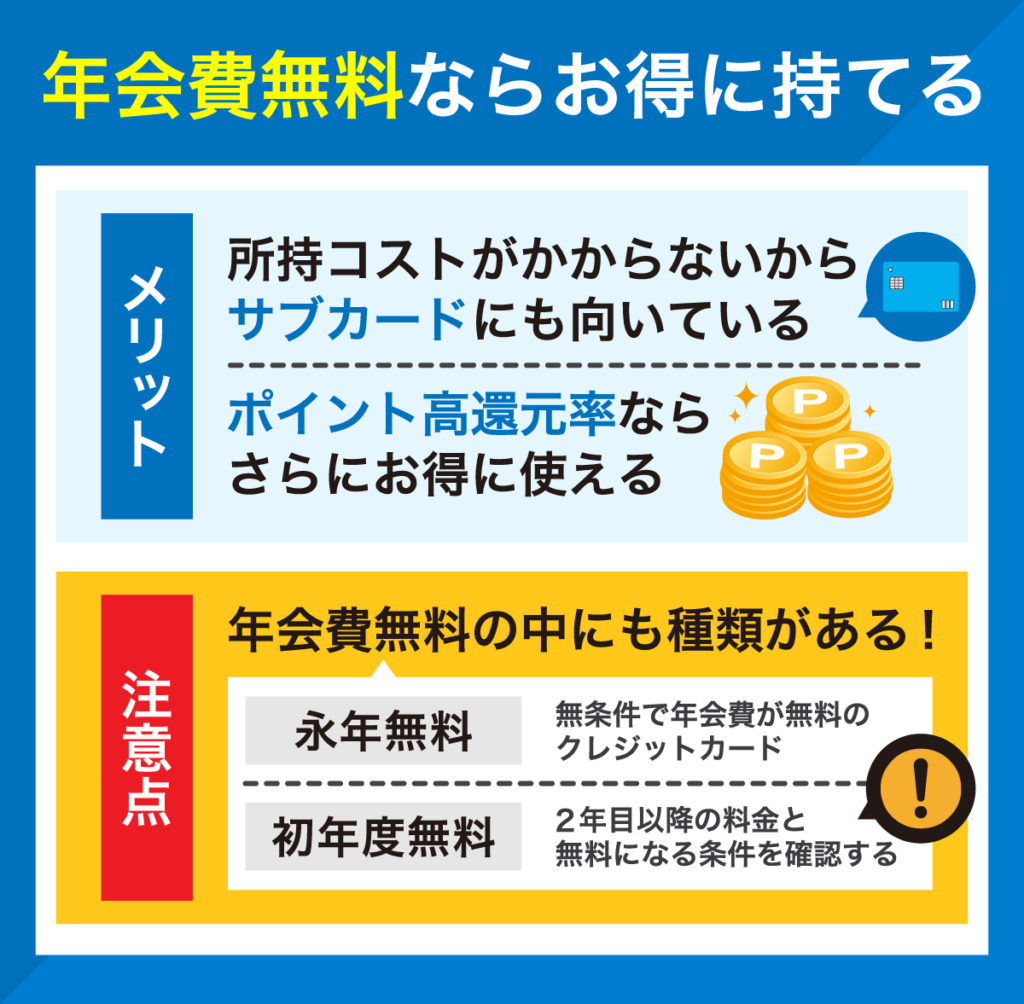 年会費無料のクレジットカードを持つメリット