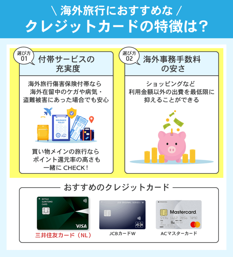 海外旅行で使えるクレジットカードの特徴と最強のおすすめカードのまとめ画像