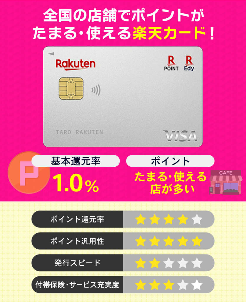 楽天カードの新社会人におすすめなスペックまとめ