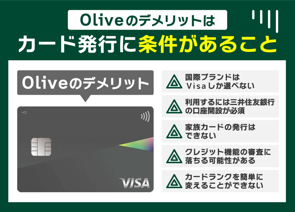 Oliveのデメリットをまとめた5つの内容