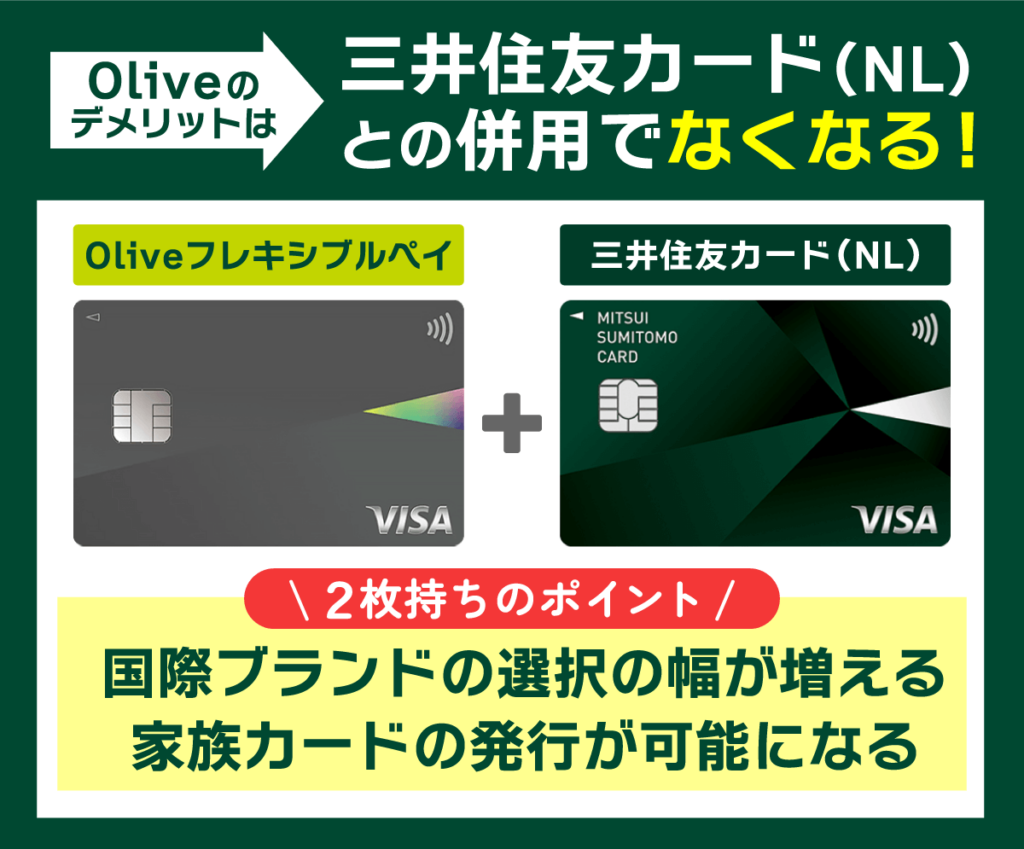 Oliveは三井住友カード（NL）と併用でデメリットがなくなる