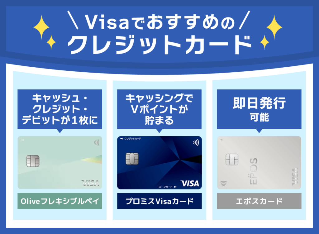 Visaカードが発行できるおすすめのクレジットカード