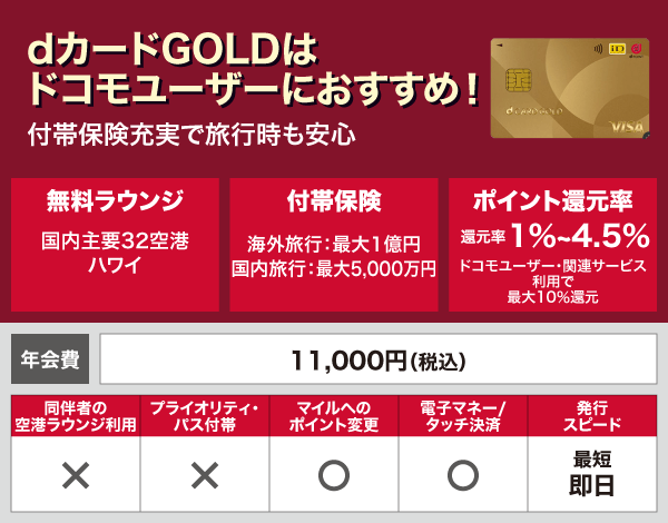 dカードgoldの基本スペック表