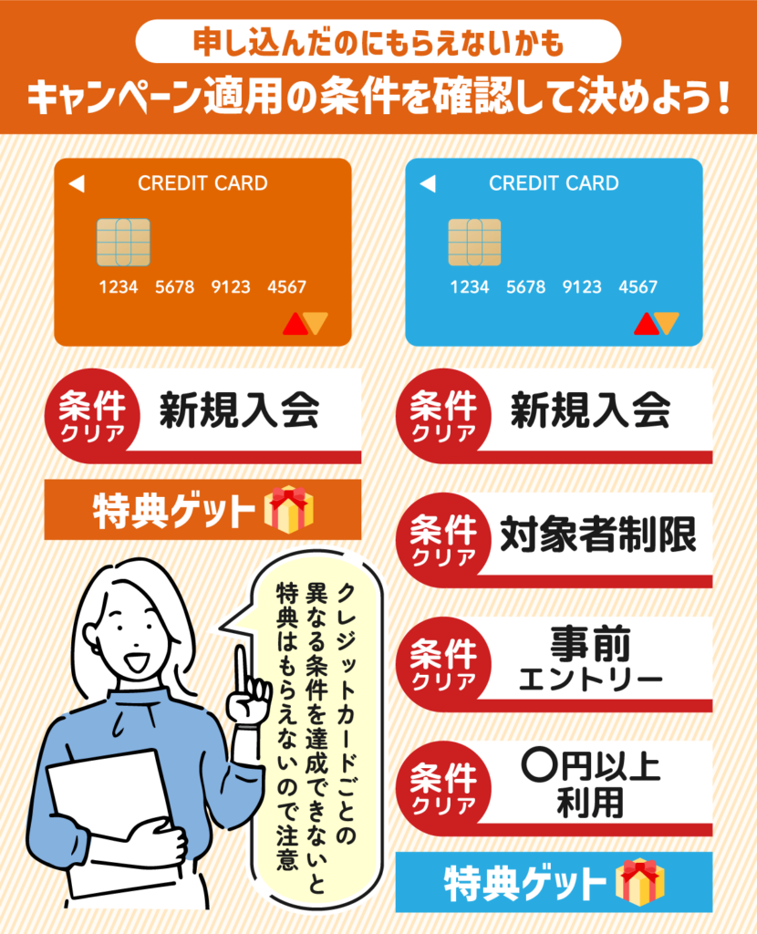 クレジットカードのキャンペーン適用条件一例