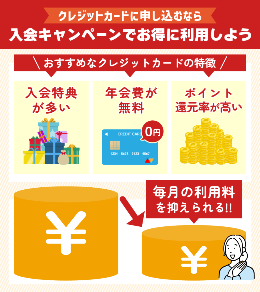 クレジットカードはキャンペーンを利用してお得に活用するのがおすすめ