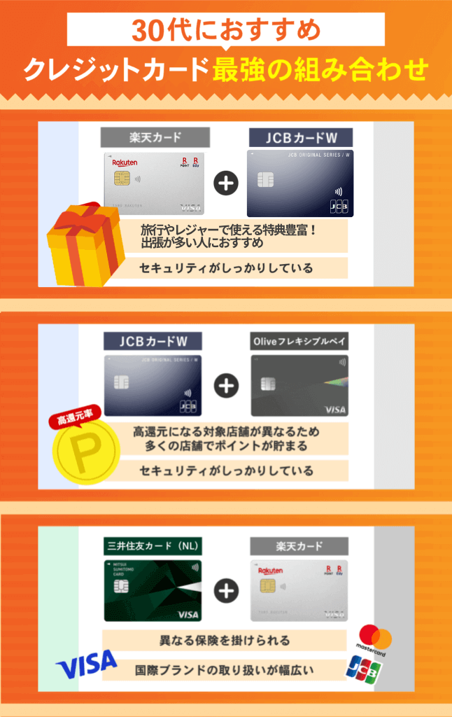 30代におすすめのクレジットカード最強の2枚の組み合わせ