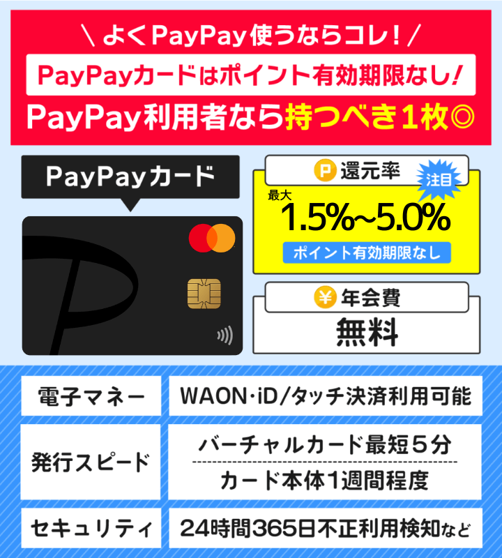 PayPayカード（マスターカード）のスペック早見表