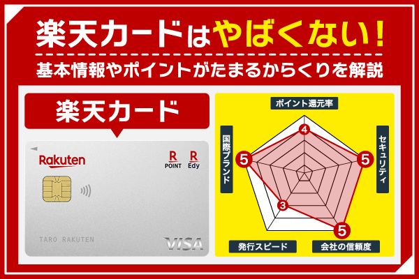 楽天カードの基本ステータスのレーダーチャート